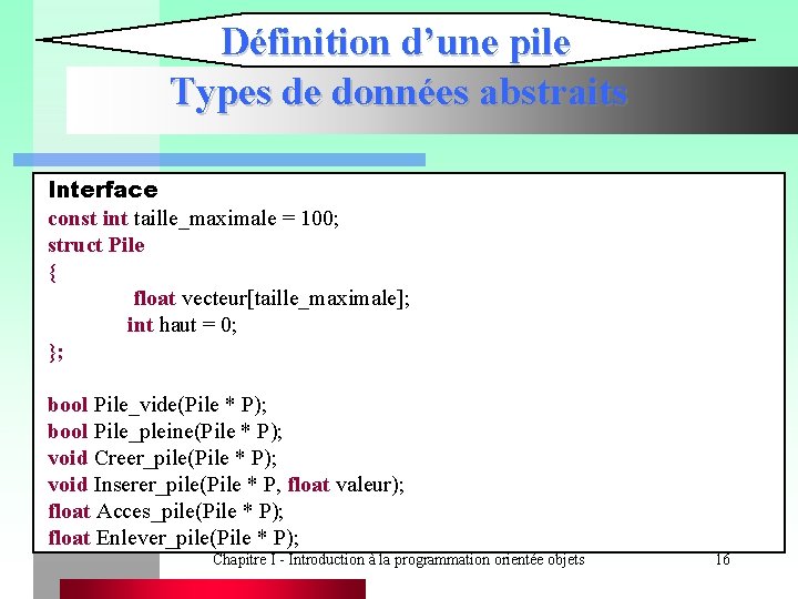 Définition d’une pile Types de données abstraits Interface const int taille_maximale = 100; struct