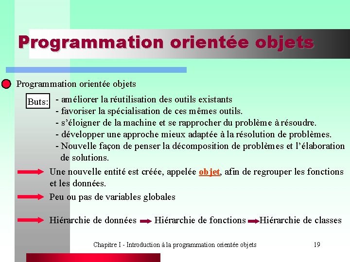 Programmation orientée objets Buts: - améliorer la réutilisation des outils existants - favoriser la