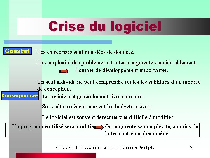 Crise du logiciel Constat Les entreprises sont inondées de données. La complexité des problèmes