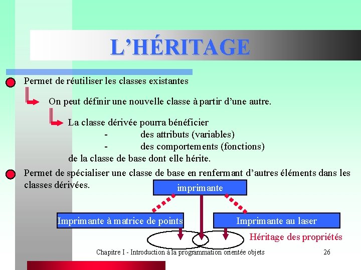 L’HÉRITAGE Permet de réutiliser les classes existantes On peut définir une nouvelle classe à