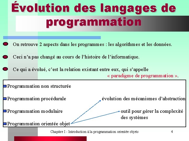 Évolution des langages de programmation On retrouve 2 aspects dans les programmes : les