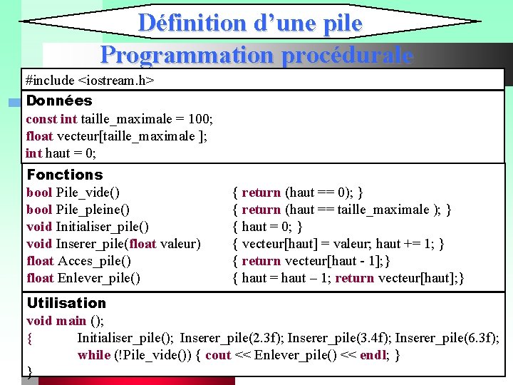 Définition d’une pile Programmation procédurale #include <iostream. h> Données const int taille_maximale = 100;