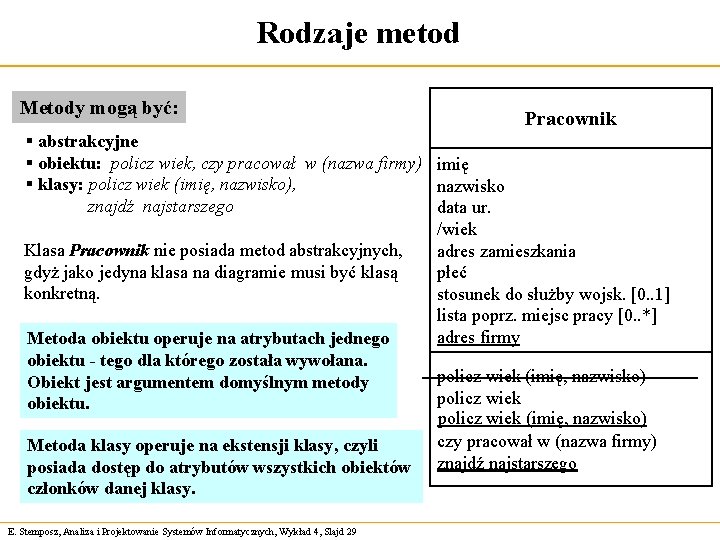 Rodzaje metod Metody mogą być: Pracownik § abstrakcyjne § obiektu: policz wiek, czy pracował