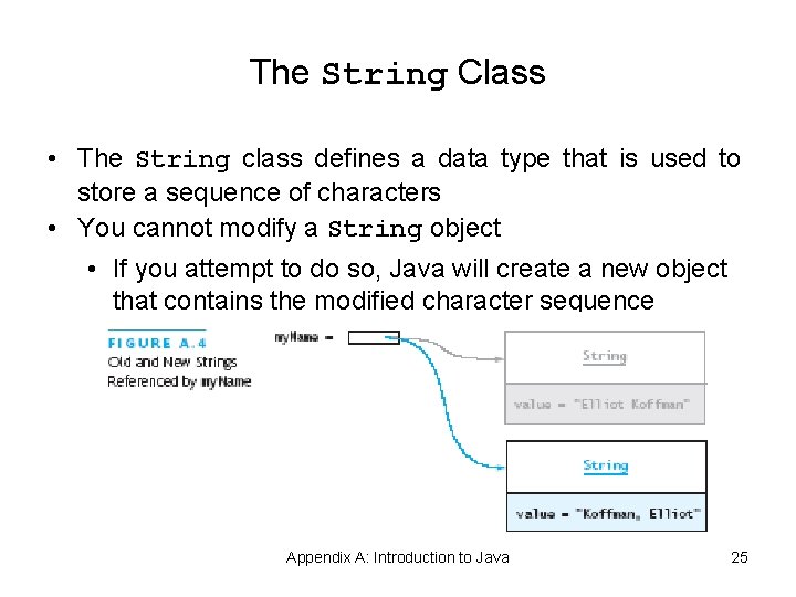 The String Class • The String class defines a data type that is used The String Class • The String class defines a data type that is used