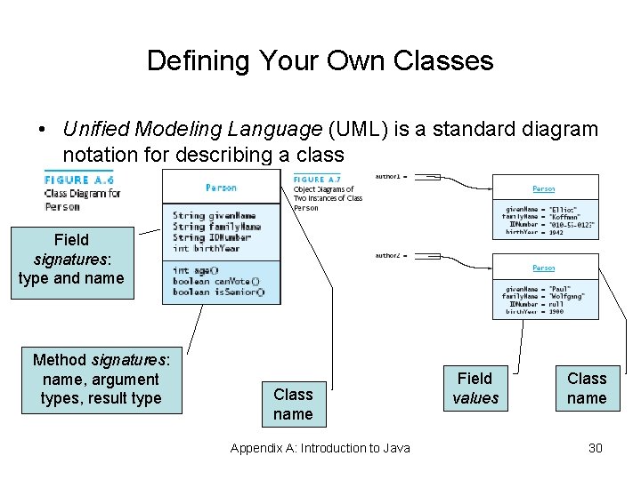Defining Your Own Classes • Unified Modeling Language (UML) is a standard diagram notation Defining Your Own Classes • Unified Modeling Language (UML) is a standard diagram notation