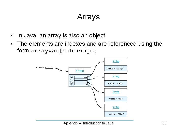 Arrays • In Java, an array is also an object • The elements are Arrays • In Java, an array is also an object • The elements are