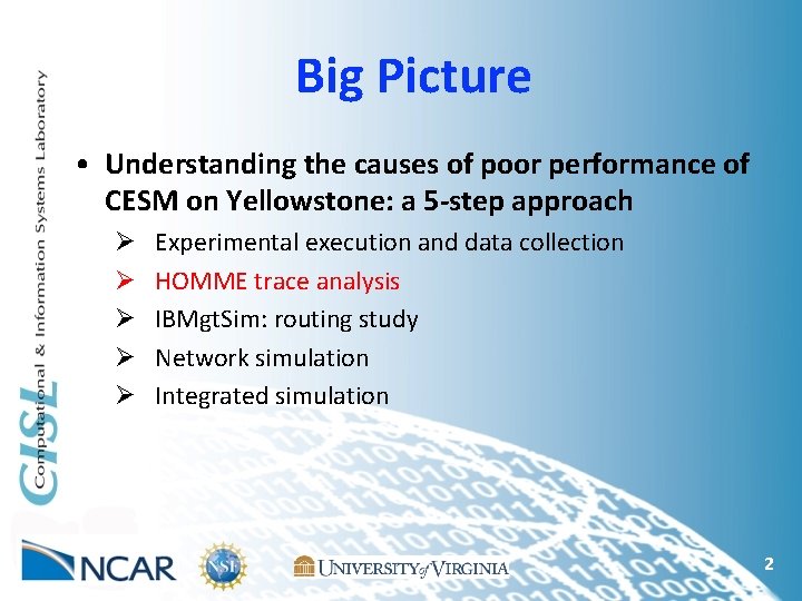 Big Picture • Understanding the causes of poor performance of CESM on Yellowstone: a