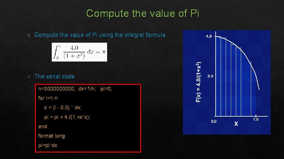 Compute the value of Pi using the integral formula The serial code n=200000; dx=1/n;