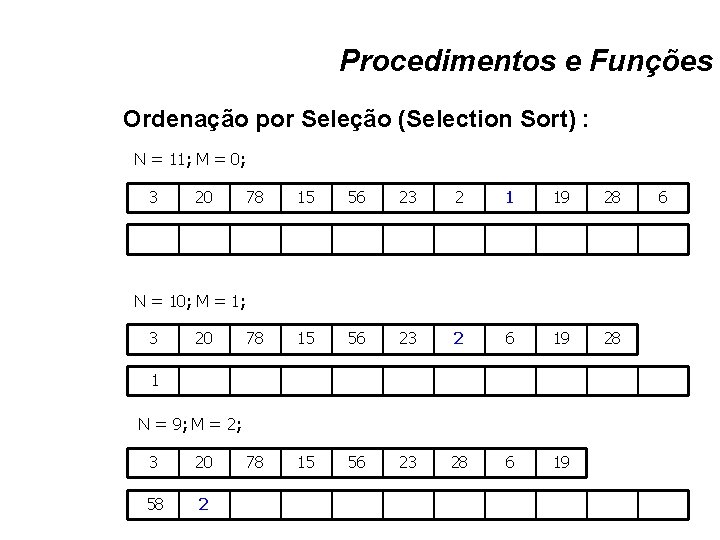 Procedimentos e Funções Ordenação por Seleção (Selection Sort) : N = 11; M =