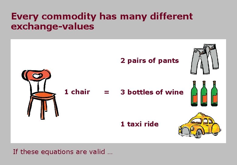 Every commodity has many different exchange-values 2 pairs of pants 1 chair = 3