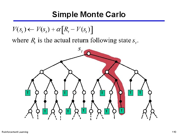 Simple Monte Carlo T TT Reinforcement Learning T TT T T TT 110 Simple Monte Carlo T TT Reinforcement Learning T TT T T TT 110