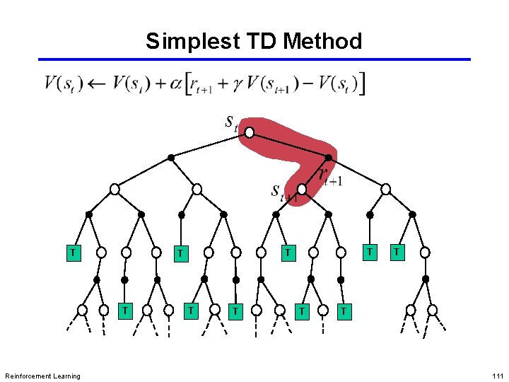 Simplest TD Method TT T T Reinforcement Learning T TT T T TT 111