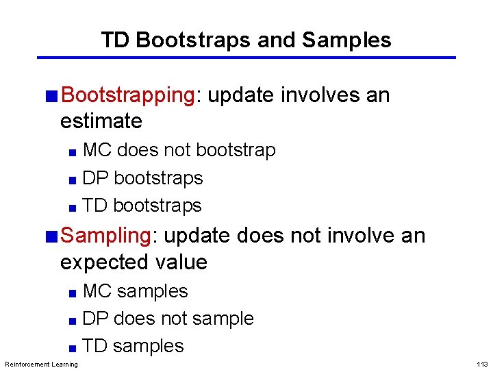 TD Bootstraps and Samples Bootstrapping: update involves an estimate MC does not bootstrap DP