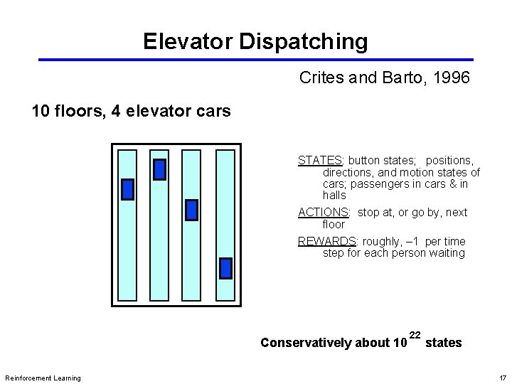 Elevator Dispatching Crites and Barto, 1996 10 floors, 4 elevator cars STATES: button states;