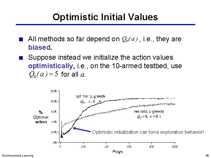 Optimistic Initial Values All methods so far depend on , i. e. , they