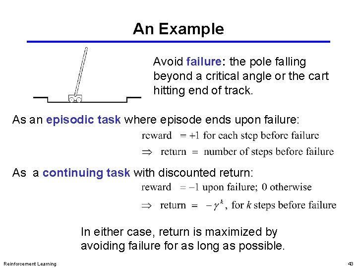 An Example Avoid failure: the pole falling beyond a critical angle or the cart An Example Avoid failure: the pole falling beyond a critical angle or the cart
