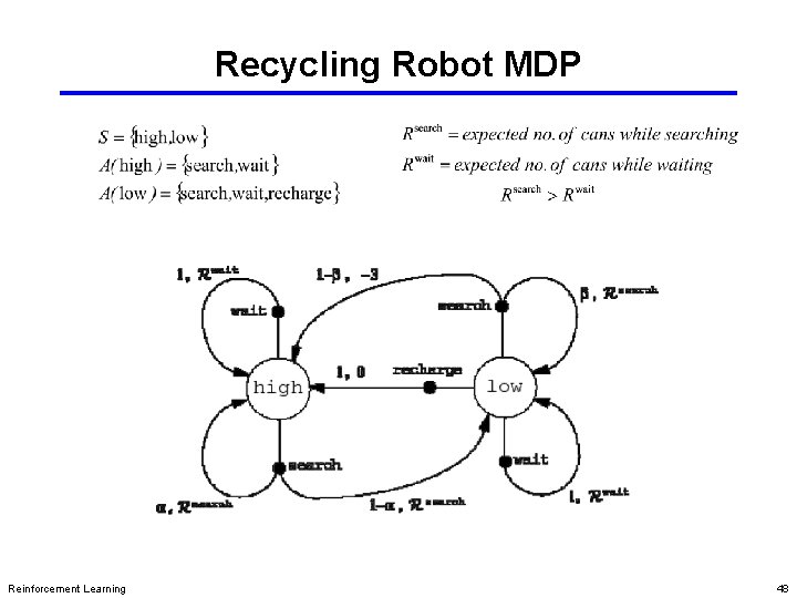 Recycling Robot MDP Reinforcement Learning 48 Recycling Robot MDP Reinforcement Learning 48