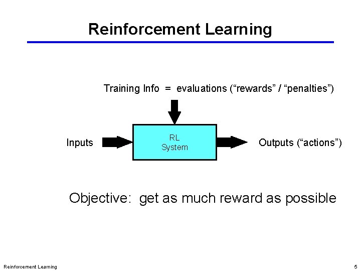 Reinforcement Learning Training Info = evaluations (“rewards” / “penalties”) Inputs RL System Outputs (“actions”)