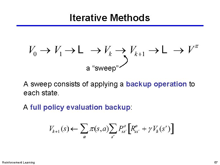 Iterative Methods a “sweep” A sweep consists of applying a backup operation to each