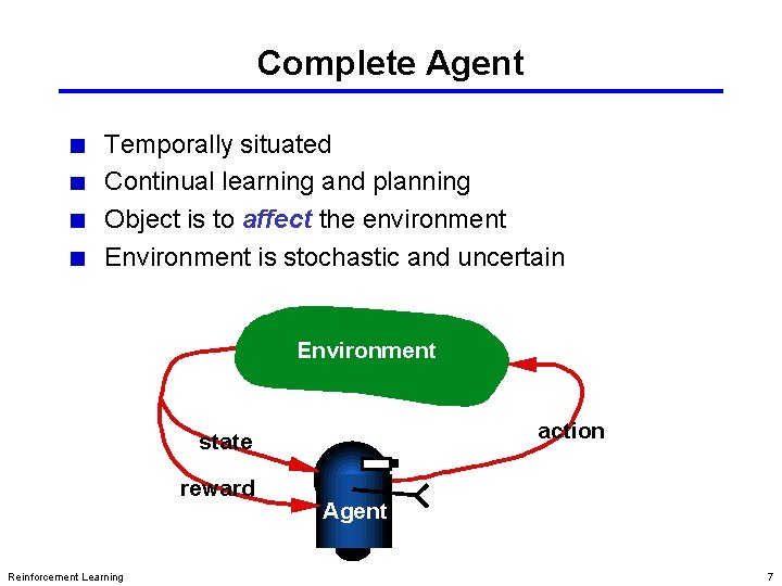 Complete Agent Temporally situated Continual learning and planning Object is to affect the environment Complete Agent Temporally situated Continual learning and planning Object is to affect the environment