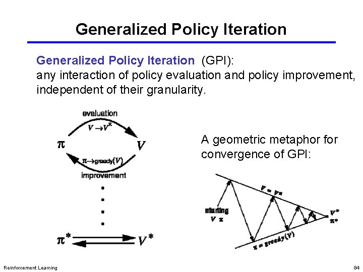 Generalized Policy Iteration (GPI): any interaction of policy evaluation and policy improvement, independent of