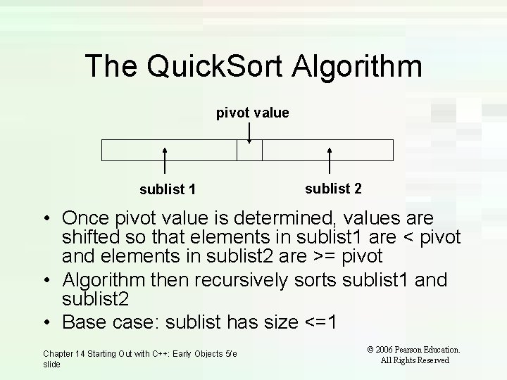 The Quick. Sort Algorithm pivot value sublist 1 sublist 2 • Once pivot value The Quick. Sort Algorithm pivot value sublist 1 sublist 2 • Once pivot value