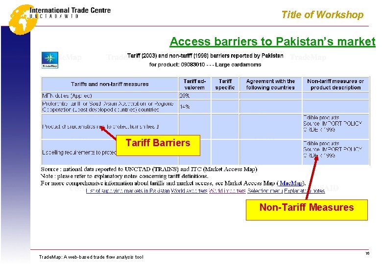 Title of Workshop Access barriers to Pakistan’s market Tariff Barriers Non-Tariff Measures Trade. Map: