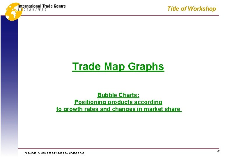 Title of Workshop Trade Map Graphs Bubble Charts: Positioning products according to growth rates