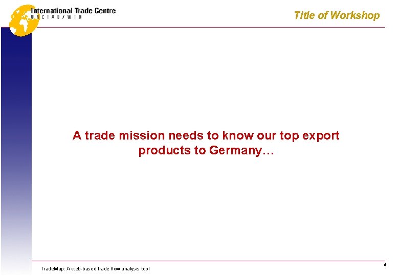 Title of Workshop A trade mission needs to know our top export products to