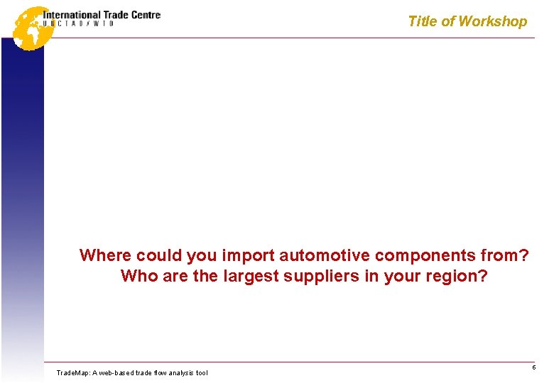 Title of Workshop Where could you import automotive components from? Who are the largest