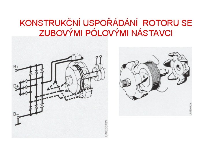 KONSTRUKČNÍ USPOŘÁDÁNÍ ROTORU SE ZUBOVÝMI PÓLOVÝMI NÁSTAVCI 