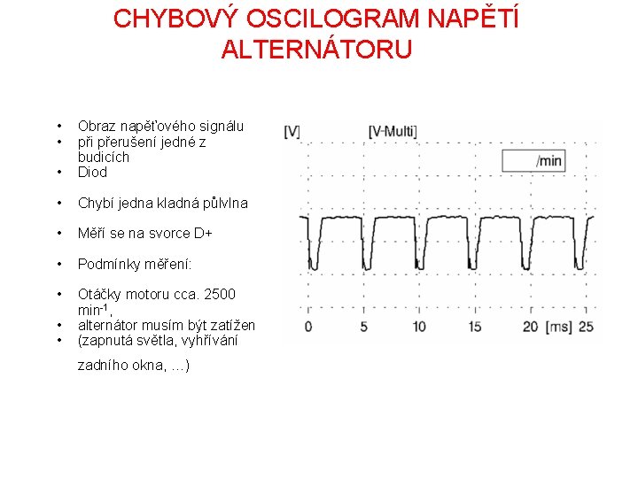 CHYBOVÝ OSCILOGRAM NAPĚTÍ ALTERNÁTORU • • • Obraz napěťového signálu při přerušení jedné z