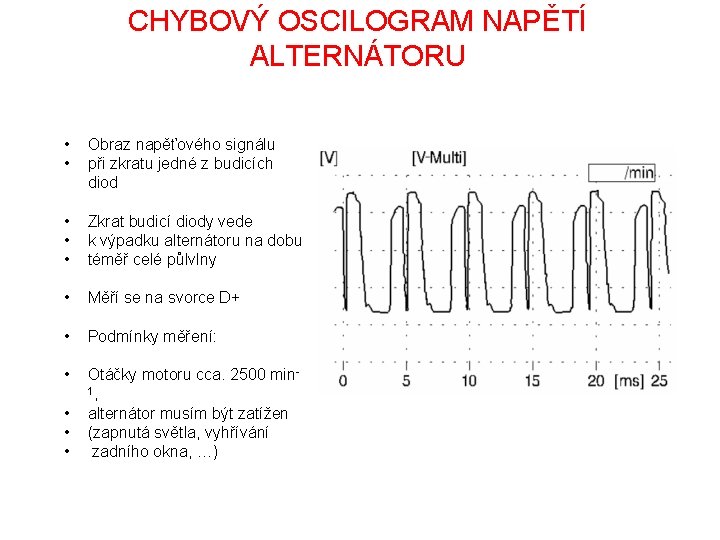 CHYBOVÝ OSCILOGRAM NAPĚTÍ ALTERNÁTORU • • Obraz napěťového signálu při zkratu jedné z budicích