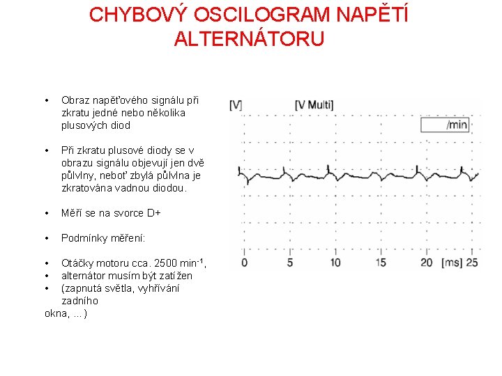 CHYBOVÝ OSCILOGRAM NAPĚTÍ ALTERNÁTORU • Obraz napěťového signálu při zkratu jedné nebo několika plusových