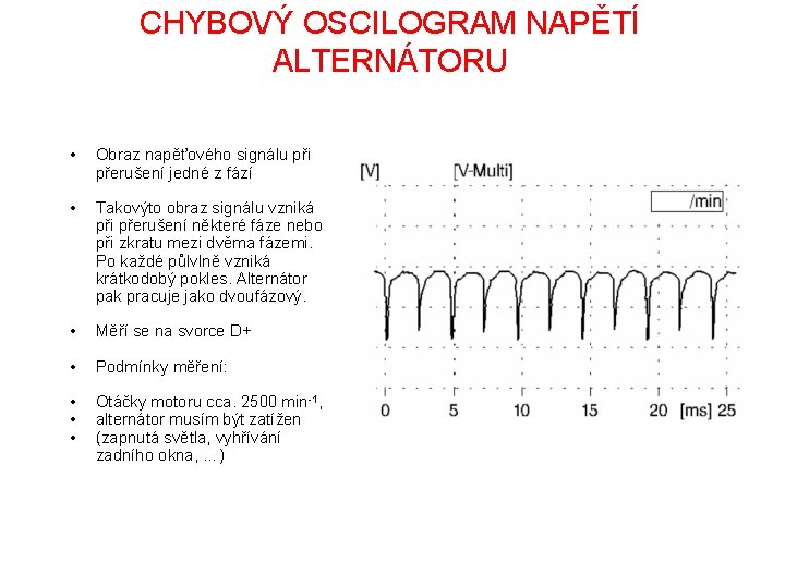 CHYBOVÝ OSCILOGRAM NAPĚTÍ ALTERNÁTORU • Obraz napěťového signálu při přerušení jedné z fází •