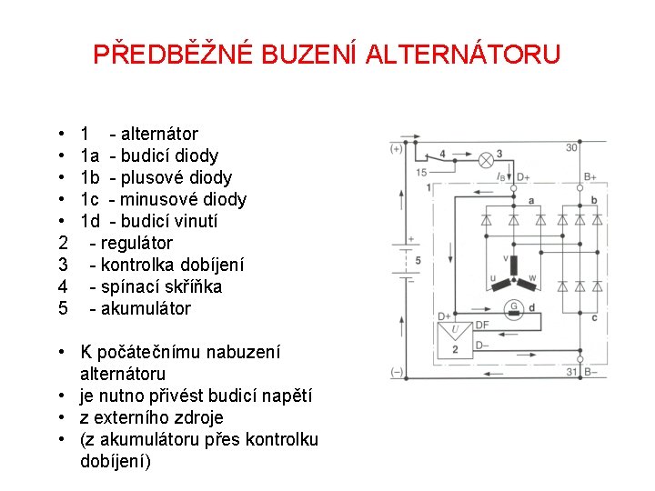 PŘEDBĚŽNÉ BUZENÍ ALTERNÁTORU • • • 2 3 4 5 1 - alternátor 1