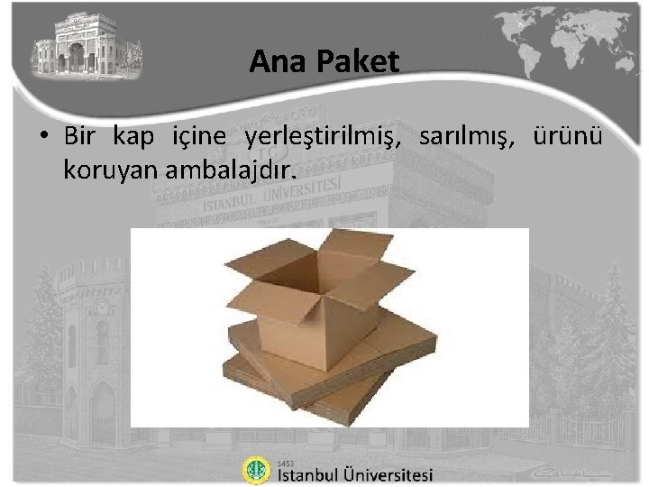 Ana Paket • Bir kap içine yerleştirilmiş, sarılmış, ürünü koruyan ambalajdır. 