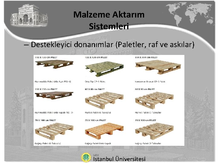 Malzeme Aktarım Sistemleri – Destekleyici donanımlar (Paletler, raf ve askılar) 