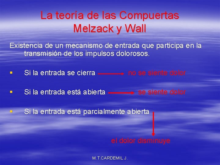 La teoría de las Compuertas Melzack y Wall Existencia de un mecanismo de entrada