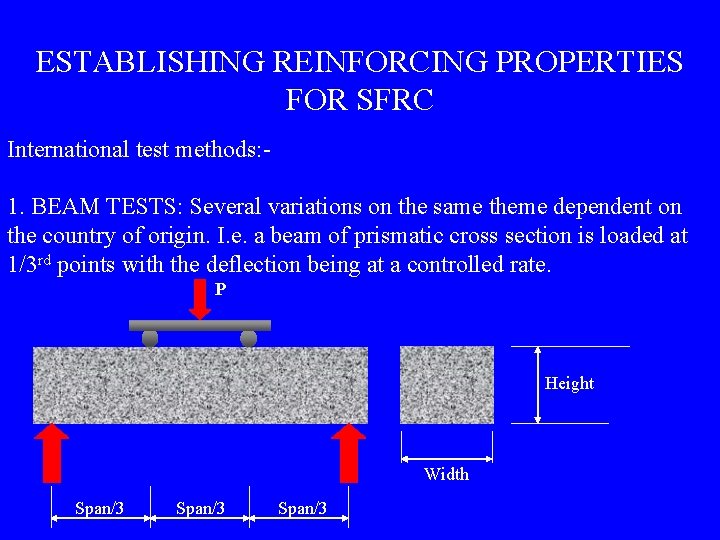 ESTABLISHING REINFORCING PROPERTIES FOR SFRC International test methods: 1. BEAM TESTS: Several variations on