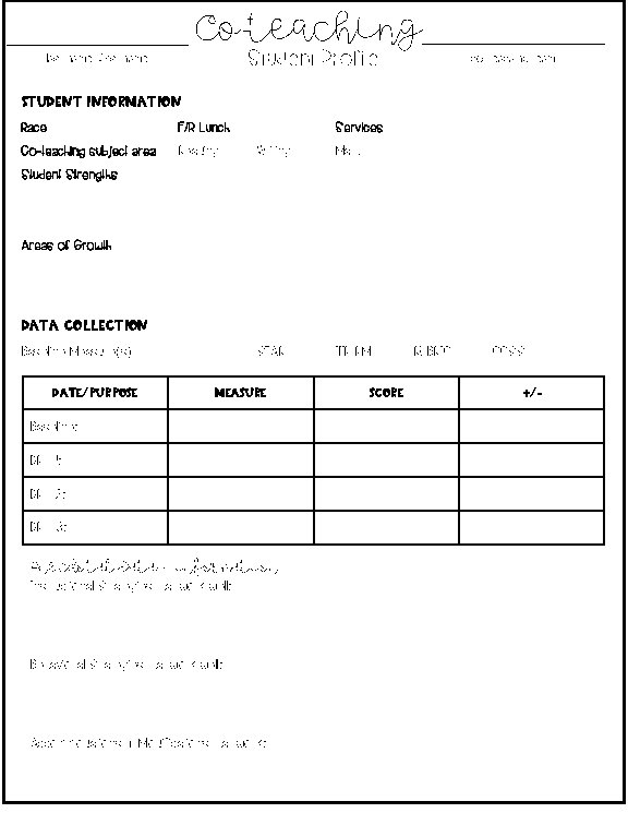 Co-teaching Student Profile last name, first name co-teaching team Student Information Race F/R Lunch