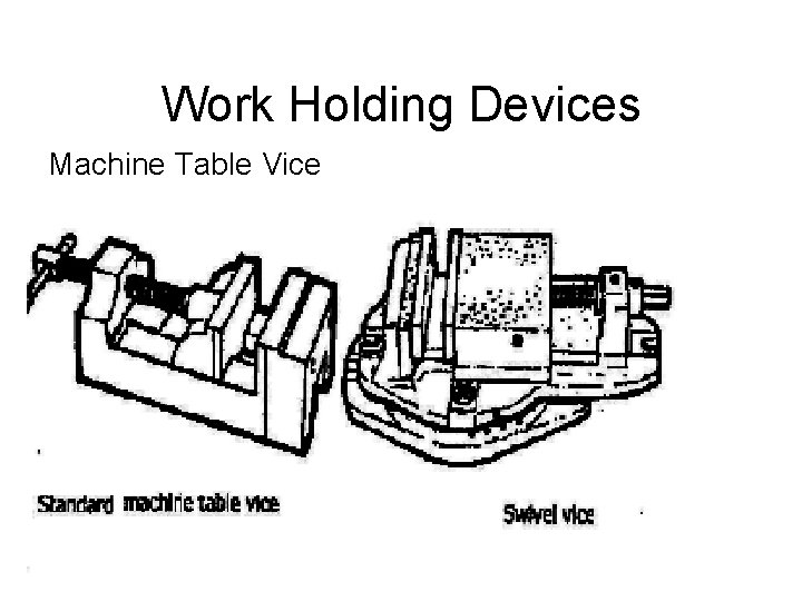Work Holding Devices Machine Table Vice 