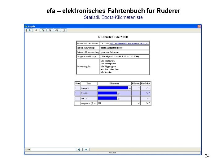 efa – elektronisches Fahrtenbuch für Ruderer Statistik Boots-Kilometerliste 24 