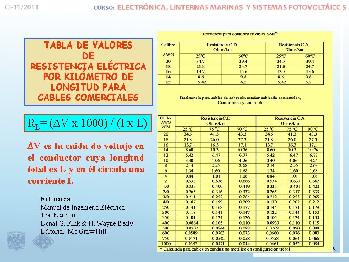 TABLA DE VALORES DE RESISTENCIA ELÉCTRICA POR KILÓMETRO DE LONGITUD PARA CABLES COMERCIALES RL=