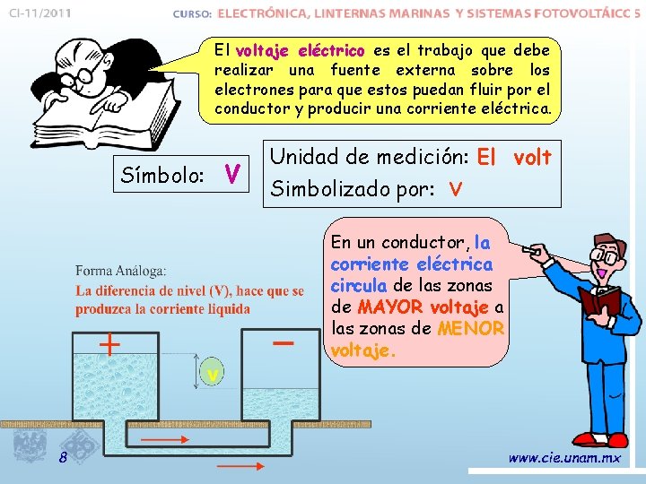 El voltaje eléctrico es el trabajo que debe realizar una fuente externa sobre los