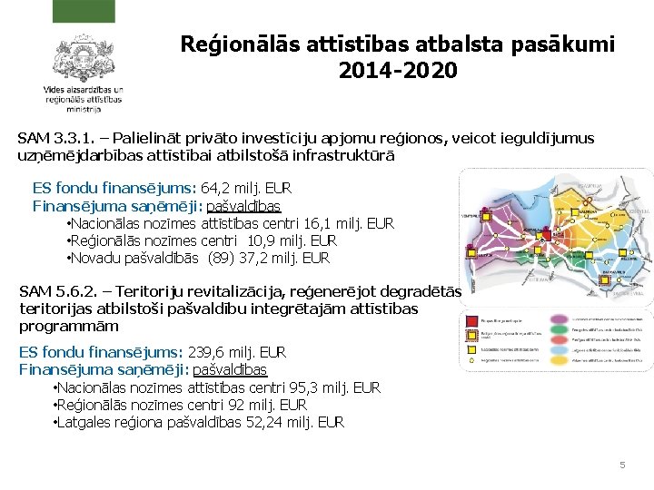 Reģionālās attīstības atbalsta pasākumi 2014 -2020 SAM 3. 3. 1. – Palielināt privāto investīciju