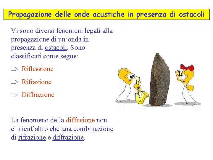 Propagazione delle onde acustiche in presenza di ostacoli Vi sono diversi fenomeni legati alla