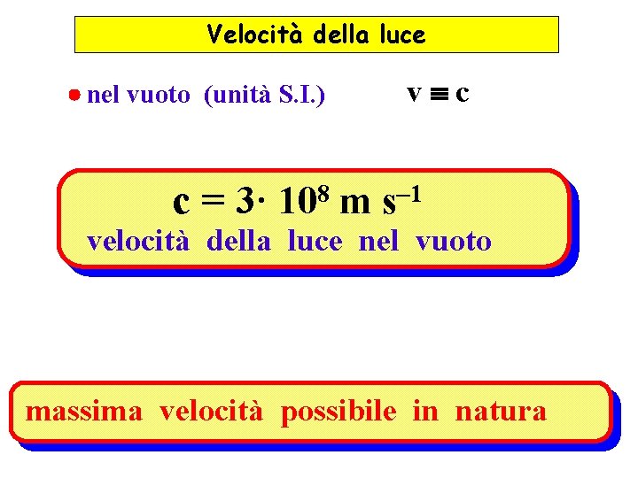 Velocità della luce vºc nel vuoto (unità S. I. ) c = 3· 8