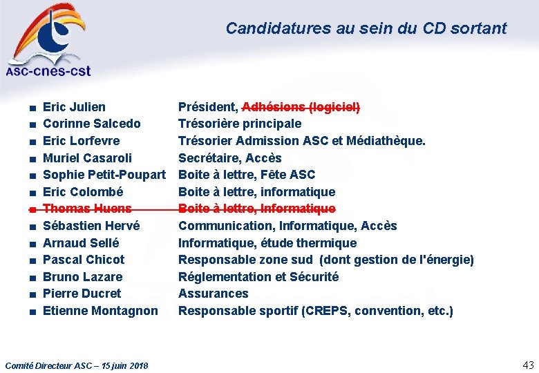 Candidatures au sein du CD sortant ■ ■ ■ ■ Eric Julien Corinne Salcedo