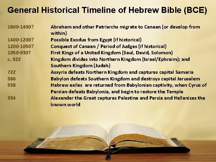 General Historical Timeline of Hebrew Bible (BCE) 1800 -1400? 1400 -1200? 1200 -1050? 1050
